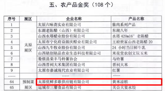 农产品金奖.png